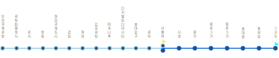 노선도