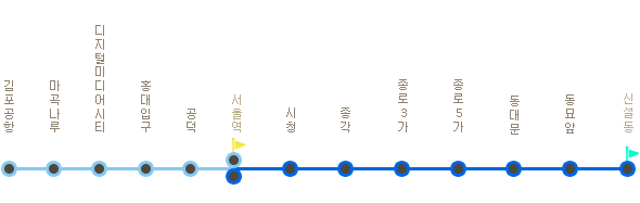 노선도